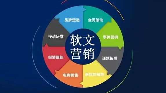 贛州自媒體人邱帥淺析軟文營(yíng)銷 作用、形式與互聯(lián)網(wǎng)銷售的融合